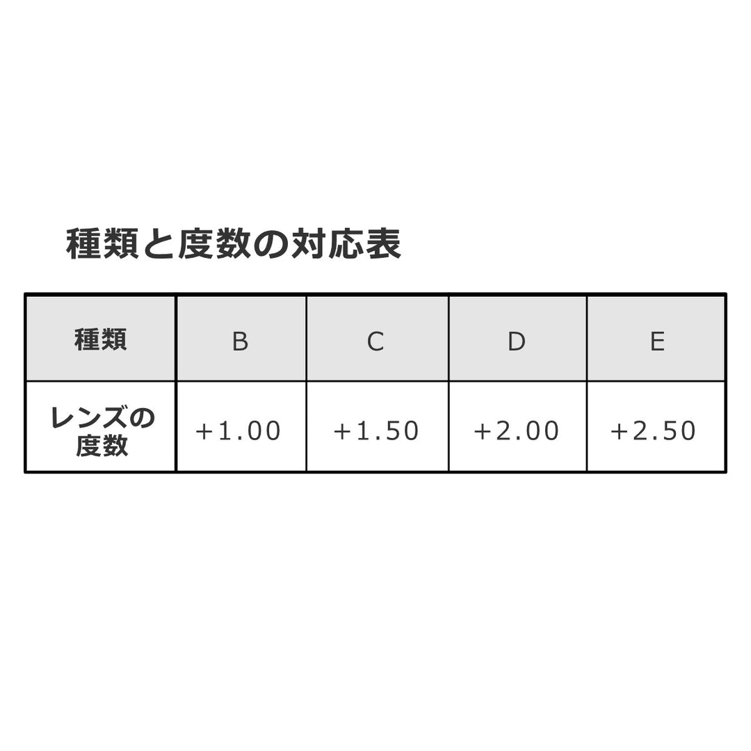 フカル（JUCAR）ブルーリーディンググラス