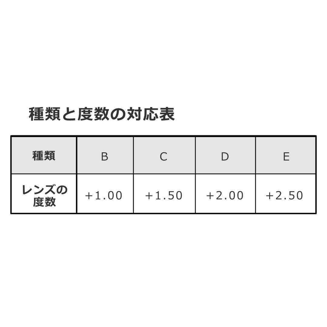 チグリス（TIGRIS）ブルートータス　リーディンググラス